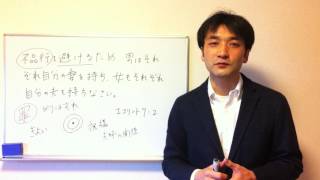 聖書に学ぶ夫婦円満、夫婦関係修復 084「罪を避けるための夫婦関係」