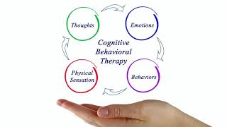 2: Learning about Cognitive behavior therapy