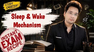 Sleep and Wake Mechanism ( Producer Consumer Problem) in Operating system | Unbeaten Learning