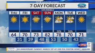 KLST AM Forecast