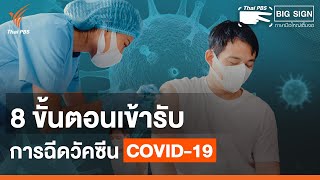 8 ขั้นตอนรับวัคซีนป้องกันโควิด