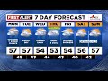 FOX 12 Oregon Monday morning weather forecast for Portland (10/28)