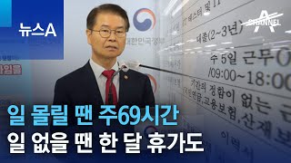 일도 쉼도 몰아서…주 최대 69시간·일 없을 땐 한 달 휴가도 | 뉴스A