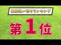 【セントウルステークス2022】メイケイエール、ソングラインに迫る妙味馬を1位で推奨！セントウルs追い切りランキング【best3】発表！