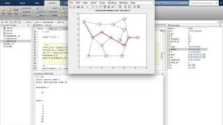 Dijkstra algorithm Matlab code