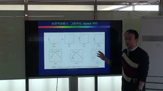 논문 고수가 강의하는 영어논문작성법 5강 논문구상과 그림