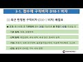 출입국 이민행정의 이해. 3 1. 점수제 구직비자 d10 1 비자.장행닷컴행정사.visa in korea