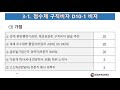 출입국 이민행정의 이해. 3 1. 점수제 구직비자 d10 1 비자.장행닷컴행정사.visa in korea