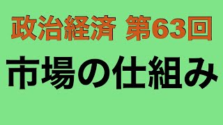 【倍速で学ぶ政治経済】第６３回 市場の仕組み