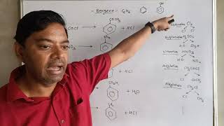 formation of benzene and it's chemical properties