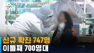 코로나19 신규 확진 747명…이틀째 700명대 / SBS