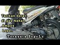 Mengatasi beat Karbo Tarikan berat , Loyo, GK kuat nanjak