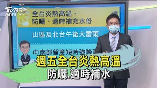 週五全台炎熱高溫 防曬.適時補水｜TVBS新聞