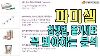 [심층분석] 파미셀 주식투자 꼭 봐야하는 분석! 첨생법, 줄기세포 대장주 될 소지 있다? 항암 면역세포 정복 예정! 위너스주식투자그룹