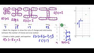 M2 U3 Lesson 2 I Rule Summary Video