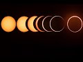 The Ring of Fire: 2023 Annular Solar Eclipse | NASA Broadcast, What , When, Where and how