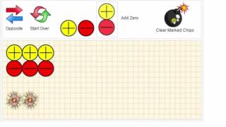 Integer Chips Virtual Manipulative