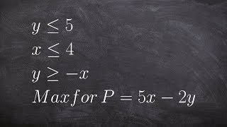 Maximizing the objective function using linear programming