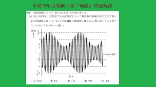 平成28年度電験三種理論問18a解説変調度