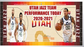 UTAH JAZZ TEAM PERFORMANCE TODAY 2020-2021