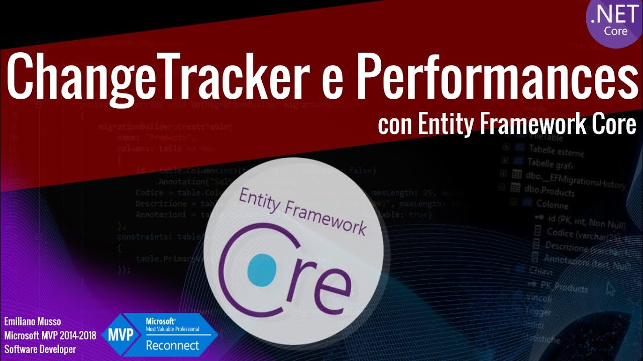 Changetracker E Performance Con Entity Framework Core Youtube
