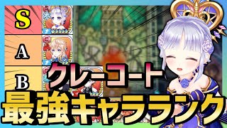 現環境最強キャラランキング〜クレーコート編〜【白猫テニス】