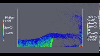 Interaction Simulation of Fluid-Structure by MPS Method and Finite Element Method(Code_Aster)