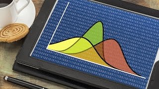Elementary Business Statistics | Using the Central Limit Theorem: Proof by Simulation