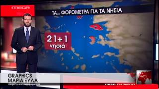 Σε δοκιμασία οι κυβερνητικές \