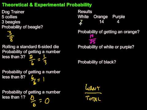 Theoretical And Experimental Probability - YouTube