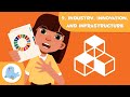 Industry, Innovation and Infrastructure 🏭 SDG 9 🏗️ Sustainable Development Goals for Kids