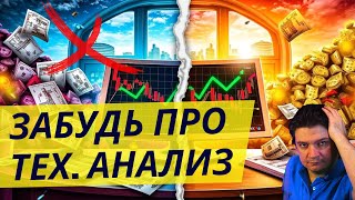 Научись понимать рынок за одно видео по Smart Money