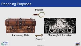 Understanding LabWare Reporting Capabilities
