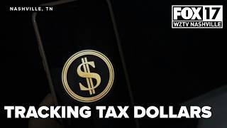 Tennessee rep uncovers $1 trillion in 'duplication'