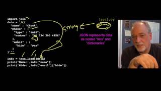 PY4E - Web Services - JSON (Chapter 13 Part 4)