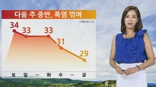 [날씨] 폭염, 주말 내내 계속…다음 주 중반 꺾여