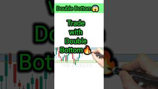 live nifty bank nifty Double bottom pattern strategies | profitable strategies|price action trading