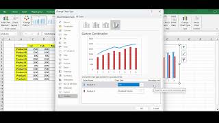 Basic knowledge about advanced charting techniques | Combination charts and Sparklines