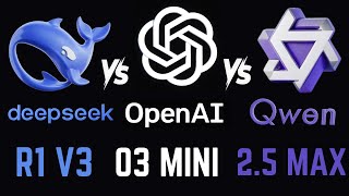 Openai O3 Mini Vs Alibaba Qwen 2 5 Max Vs Deepseek R1 V3 Ultimate Ai ...