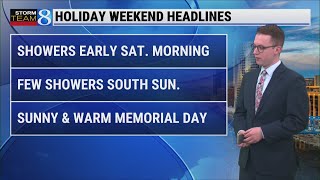 Storm Team 8 Forecast, 6 p.m., 052226