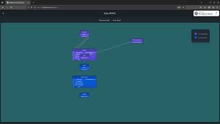 EasyARXML - Next GEN ARXML Viewer and Parser