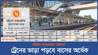 চট্টগ্রাম কক্সবাজার রেলপথ- ট্রেনের ভাড়া পড়বে বাসের অর্ধেক | Train | Rail Station | Cox's Bazar |