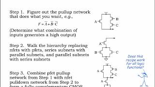 3.2.5 CMOS Gates