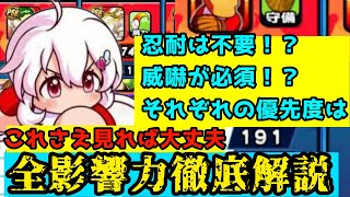 【必見】意外と覚えられていない討総学園強化の影響力を徹底解説します【パワプロアプリ】