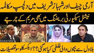 Army Chief Shahbaz Sharif aur Maryam... Exclusive Inside Story of National Security Briefing