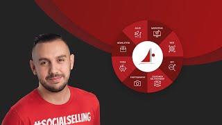 Cold Calling and Social Selling, Daniel Disney - Booking Manager Summit 2019