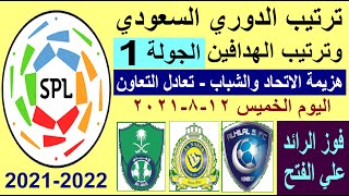 ترتيب الدوري السعودي 2021 وترتيب الهدافين الجولة 1 الخميس 12-8-2021 - هزيمة الاتحاد وتعادل التعاون