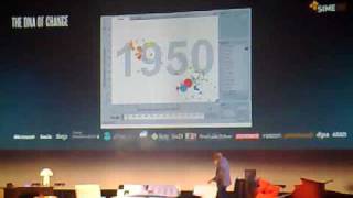 Hans Rosling at SIME (Scandinavian Interactive Media Event)