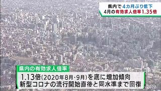 宮城県の有効求人倍率　４月は４カ月ぶりに前の月を下回る