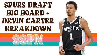 Spurs Draft Big Board | Devin Carter Prospect Breakdown | SSPN Live